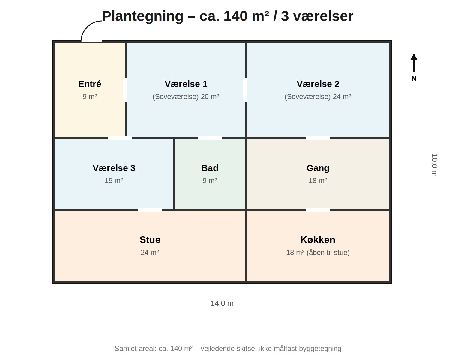 Plantegning